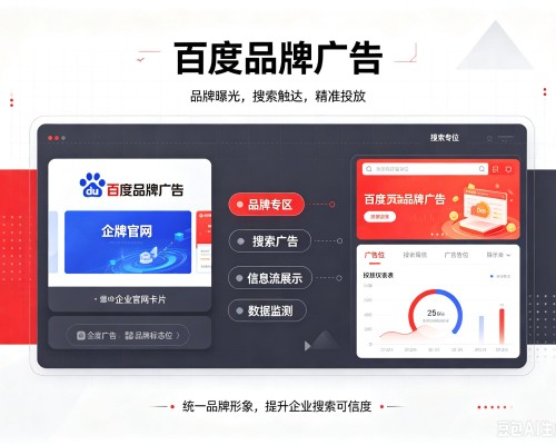 会泽百度品牌广告